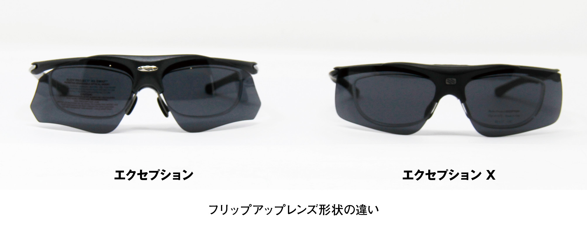 Exception X | 製品情報 | RUDY PROJECT JAPAN（ルディプロジェクト